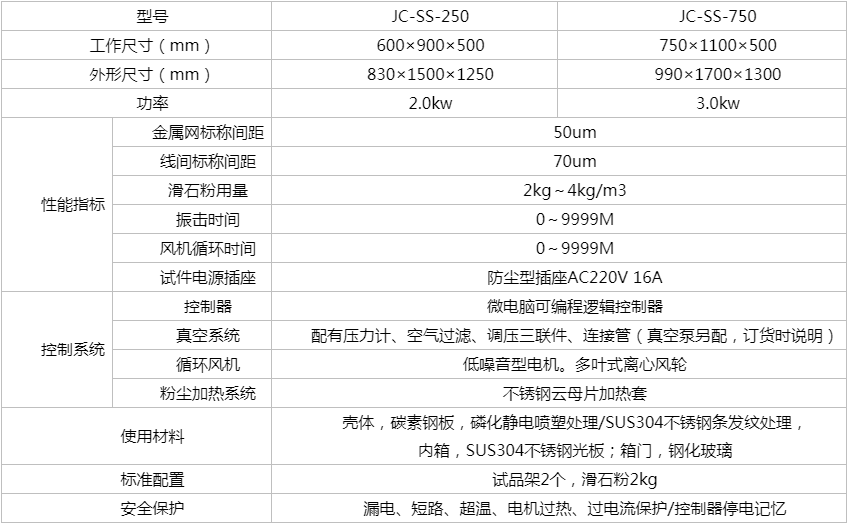 高低温试验箱厂家